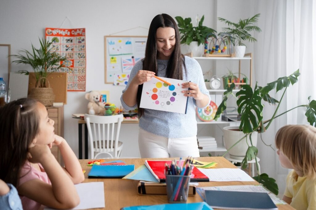 franchise details for preschool